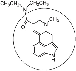 Иллюстрация к книге — Пуговицы Наполеона. Семнадцать молекул, которые изменили мир [i_216.jpg]