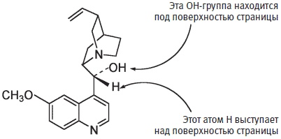 Иллюстрация к книге — Пуговицы Наполеона. Семнадцать молекул, которые изменили мир [i_286.jpg]