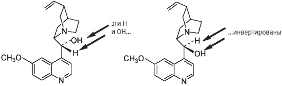 Иллюстрация к книге — Пуговицы Наполеона. Семнадцать молекул, которые изменили мир [i_287.jpg]