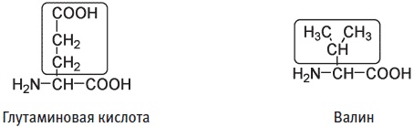 Иллюстрация к книге — Пуговицы Наполеона. Семнадцать молекул, которые изменили мир [i_290.jpg]