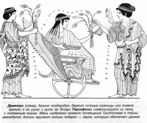 Иллюстрация к книге — Греческие мифы [bern_002.jpg]