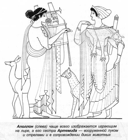 Иллюстрация к книге — Греческие мифы [bern_007.jpg]