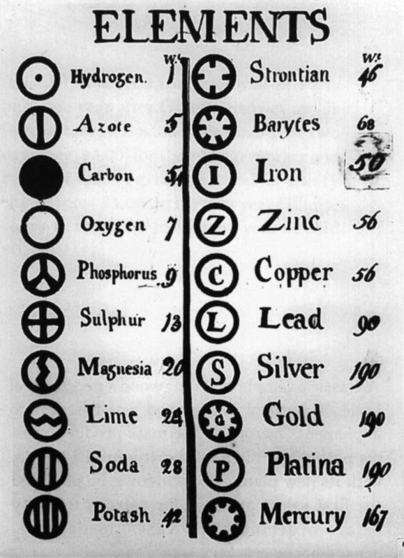 Иллюстрация к книге — Пинбол-эффект. От византийских мозаик до транзисторов и другие путешествия во времени [_32.jpg]