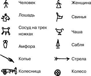 Иллюстрация к книге — Математика и криптография. Тайны шифров и логическое мышление [image41.jpg]