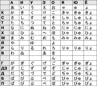 Иллюстрация к книге — Математика и криптография. Тайны шифров и логическое мышление [image69.jpg]