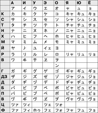 Иллюстрация к книге — Математика и криптография. Тайны шифров и логическое мышление [image70.jpg]