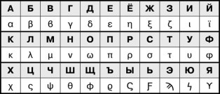 Иллюстрация к книге — Математика и криптография. Тайны шифров и логическое мышление [image77.jpg]