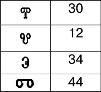 Иллюстрация к книге — Математика и криптография. Тайны шифров и логическое мышление [image8.jpg]