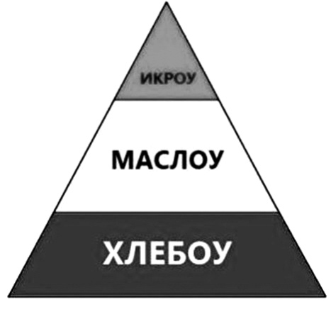 Иллюстрация к книге — Обществознание на пальцах [i_002.jpg]