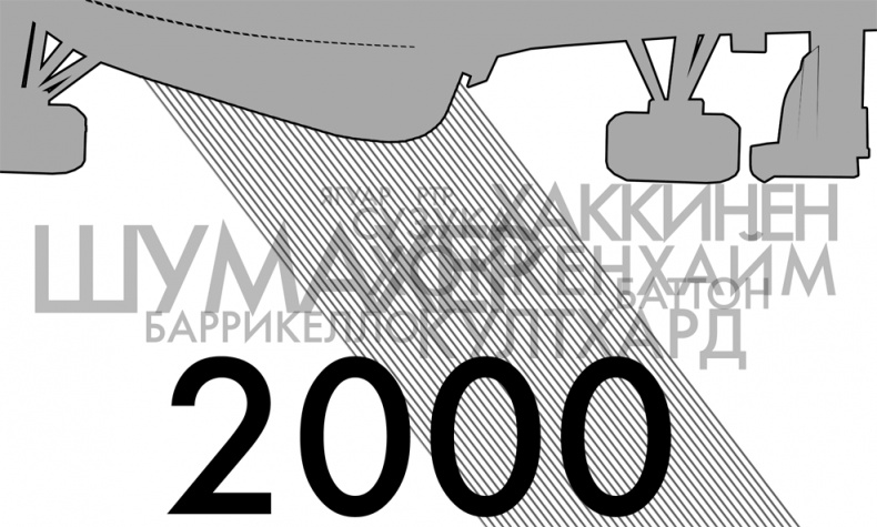 Иллюстрация к книге — Формула 1. Российский голос [i_022.jpg]