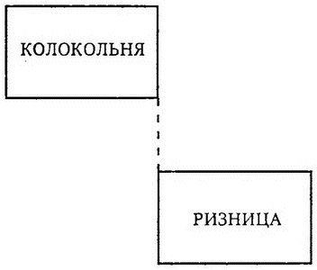 Иллюстрация к книге — Ренн-ле-Шато. Вестготы, катары, тамплиеры. Секрет еретиков [i_002.jpg]