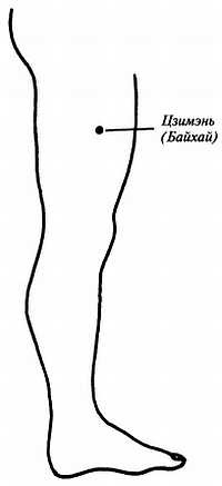 Иллюстрация к книге — Цигун для здоровья и боевых искусств. Полный практический курс [_06.jpg]