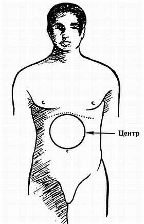 Иллюстрация к книге — Цигун. Изменения мышц и сухожилий промывания костного и головного мозга. Секреты молодости [_23.jpg]