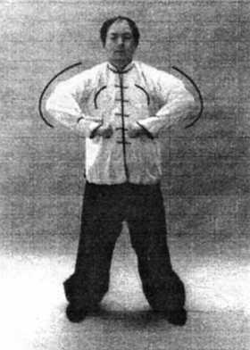 Иллюстрация к книге — Цигун. Изменения мышц и сухожилий промывания костного и головного мозга. Секреты молодости [_51.jpg]