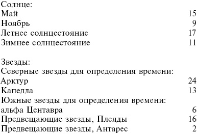 Иллюстрация к книге — Стоунхендж. Загадки мегалитов [_13_.jpg]