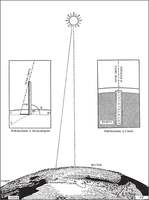 Иллюстрация к книге — История географических карт [i_005.jpg]