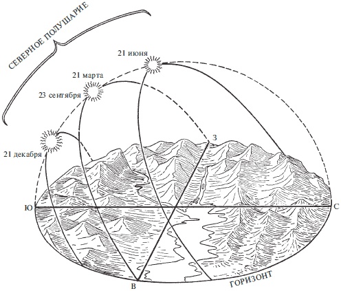 Иллюстрация к книге — История географических карт [i_006.jpg]