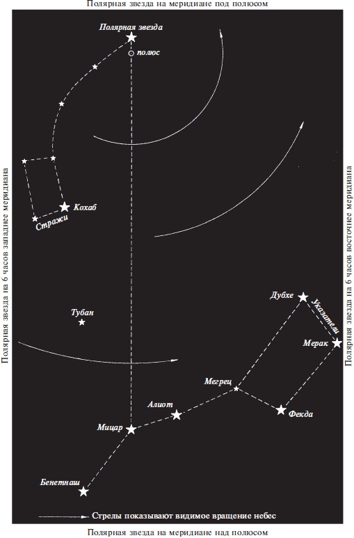 Иллюстрация к книге — История географических карт [i_062.jpg]