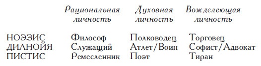 Иллюстрация к книге — Философы Древней Греции [i_020.jpg]