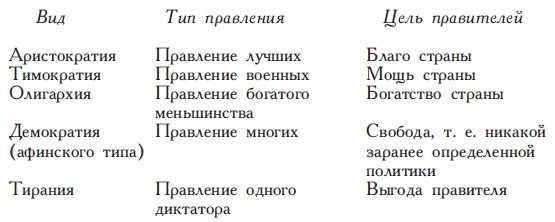 Иллюстрация к книге — Философы Древней Греции [i_021.jpg]