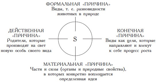 Иллюстрация к книге — Философы Древней Греции [i_023.jpg]