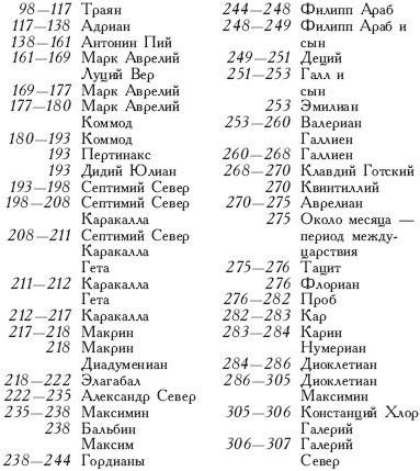 Иллюстрация к книге — Век Константина Великого [_02.jpg]