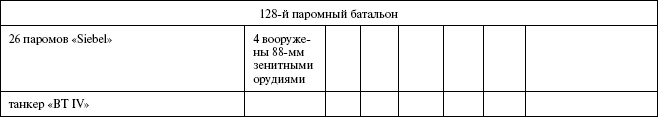 Иллюстрация к книге — Моонзунд 1941. "Русский солдат сражается упорно и храбро" [autogen_ebook_id105.jpg]