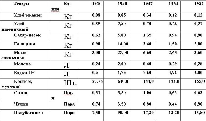 Иллюстрация к книге — Русские горки. Конец Российского государства [i_006.jpg]