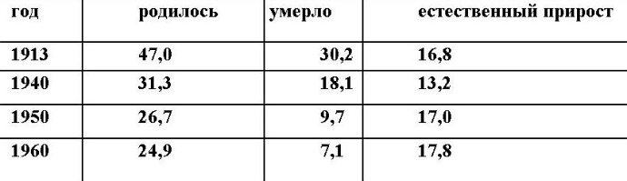 Иллюстрация к книге — Русские горки. Конец Российского государства [i_009.jpg]