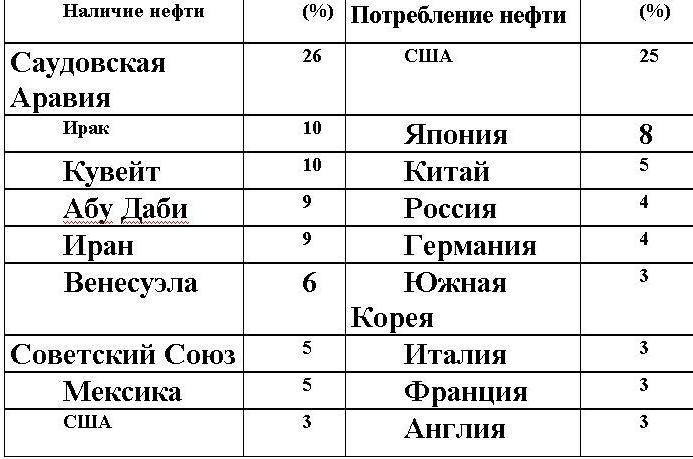 Иллюстрация к книге — Русские горки. Конец Российского государства [i_012.jpg]