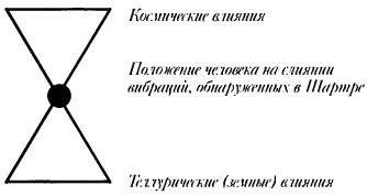 Иллюстрация к книге — Тамплиеры. История и легенды [pic_77.jpg]