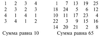 Иллюстрация к книге — Мифы и легенды Средневековья [i_026.jpg]