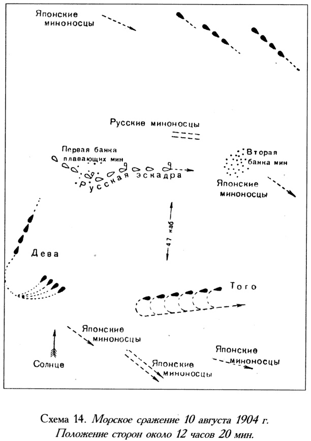 Иллюстрация к книге — Русско-японская война. 1904-1905 [i_014.jpg]