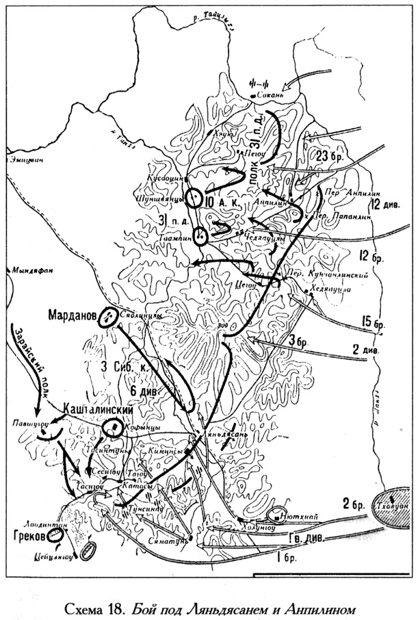 Иллюстрация к книге — Русско-японская война. 1904-1905 [i_018.jpg]