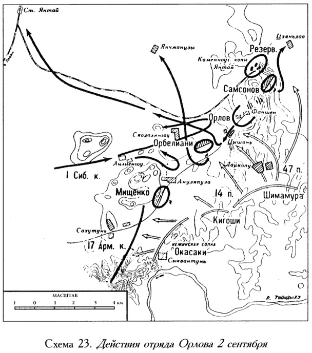 Иллюстрация к книге — Русско-японская война. 1904-1905 [i_023.jpg]
