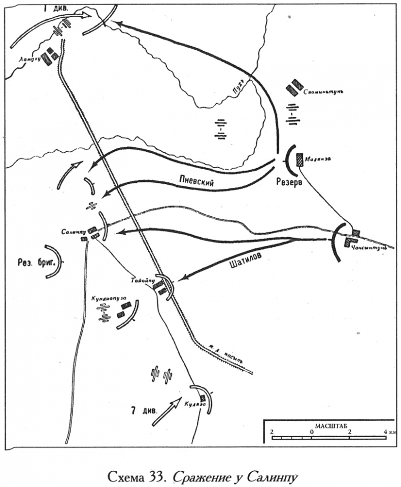Иллюстрация к книге — Русско-японская война. 1904-1905 [i_033.jpg]