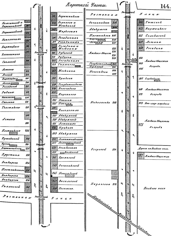 Иллюстрация к книге — Такая удивительная Лиговка [i_261.jpg]