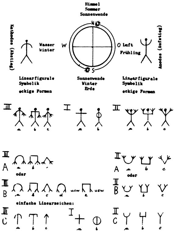 Иллюстрация к книге — Стоунхендж Третьего рейха [i_128.jpg]