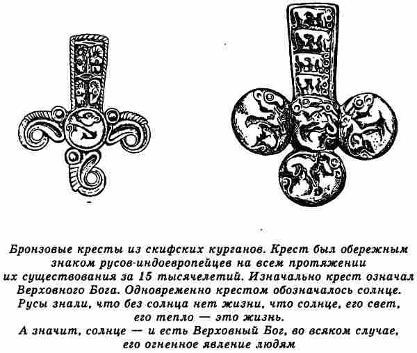 Иллюстрация к книге — Русы Великой Скифии [i_006.jpg]