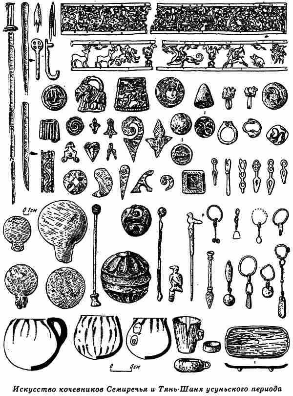 Иллюстрация к книге — Русы Великой Скифии [i_020.jpg]