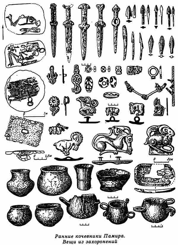 Иллюстрация к книге — Русы Великой Скифии [i_021.jpg]