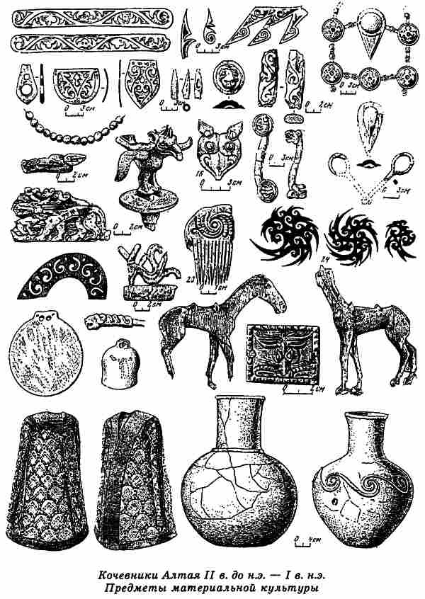 Иллюстрация к книге — Русы Великой Скифии [i_023.jpg]