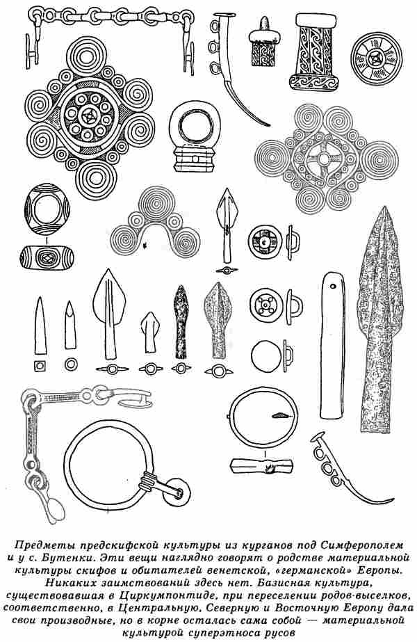 Иллюстрация к книге — Евразийская империя скифов [i_001.jpg]