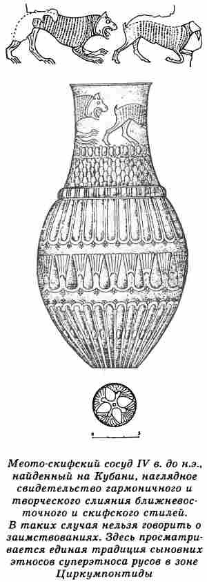 Иллюстрация к книге — Евразийская империя скифов [i_006.jpg]