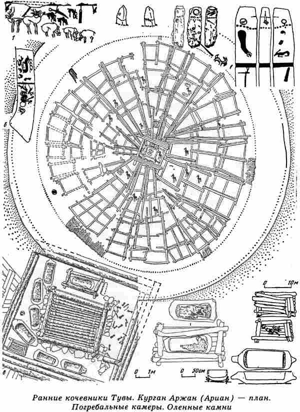 Иллюстрация к книге — Евразийская империя скифов [i_014.jpg]