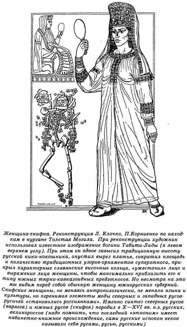 Иллюстрация к книге — Евразийская империя скифов [i_020.jpg]