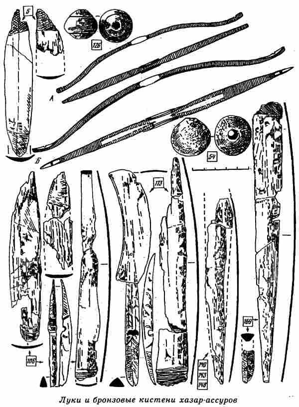 Иллюстрация к книге — Евразийская империя скифов [i_042.jpg]