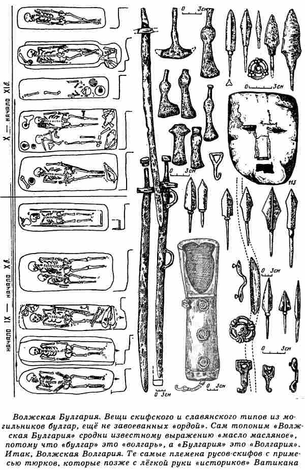 Иллюстрация к книге — Евразийская империя скифов [i_048.jpg]