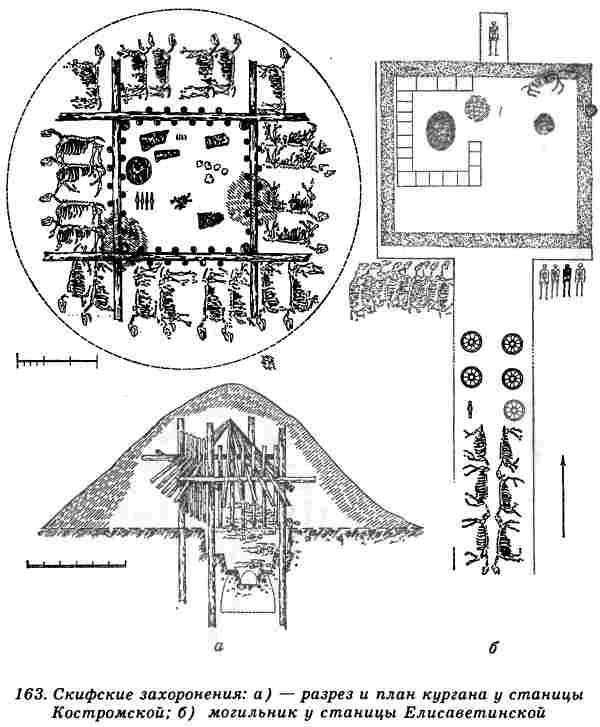 Иллюстрация к книге — Евразийская империя скифов [i_078.jpg]