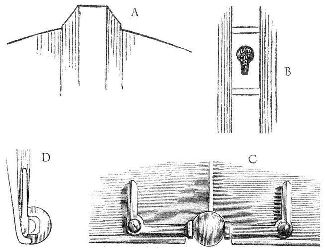 Иллюстрация к книге — Жизнь и развлечения в средние века [_076.jpg]
